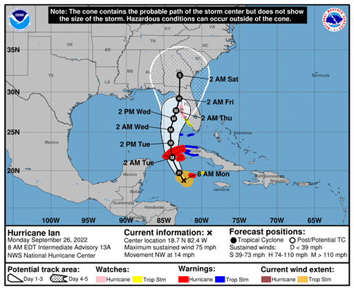 Projected Storm Path Map of Hurricane Ian. The Map shows what parts of Florida will be impacted.