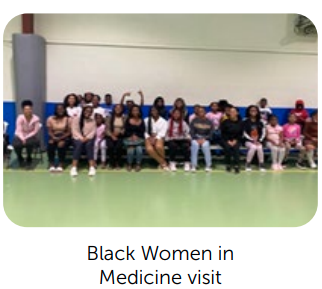 Group of women sitting on a bench.