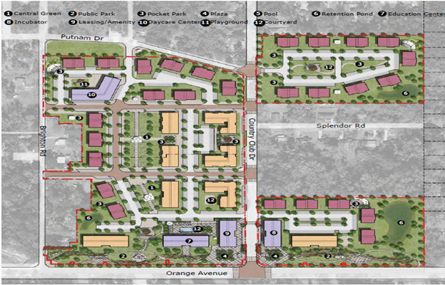 The Site Plans for The Gardens at South City.