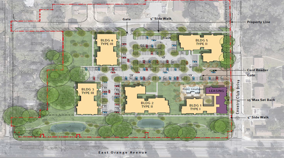 The Phase I Site Plans.