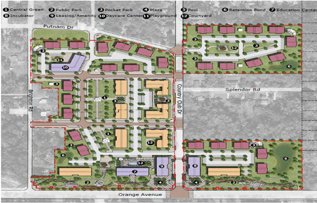 Garden Proposed Layout