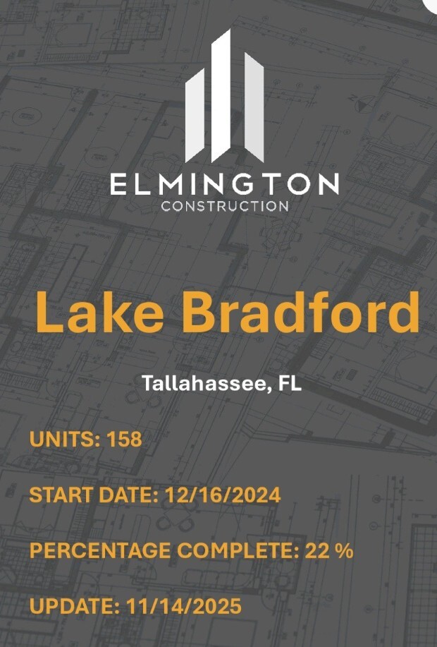 Elmington Construction. Lake Bradford. Tallahassee, FL. Units: 158. Start Date: 12-16-2024. Percentage complete - 22%. Update: 11-14-2025.